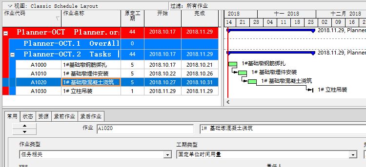 如何在P6中定义生产率(强度)帮助我们制定进度计划