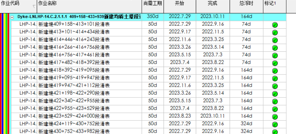 为P6作业列表添加支持自定义数据的栏位(列)